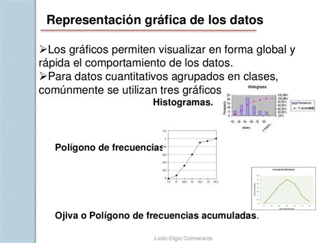 representacion grafica - que es una grafica de barras